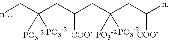 Flavor oils with reduced dimethyl sulfoxide content and use in oral compositions