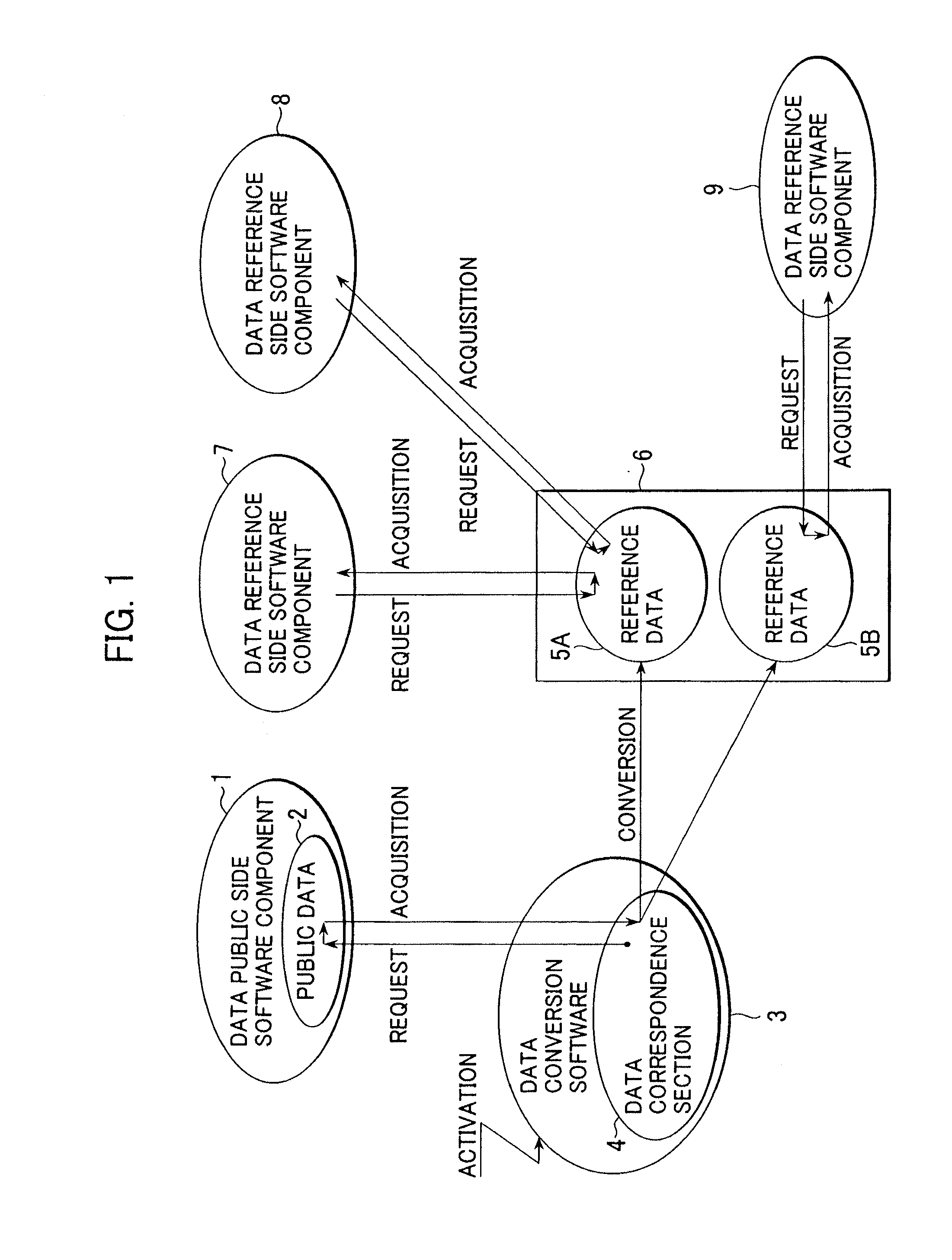 Vehicle Control Software and Vehicle Control Apparatus