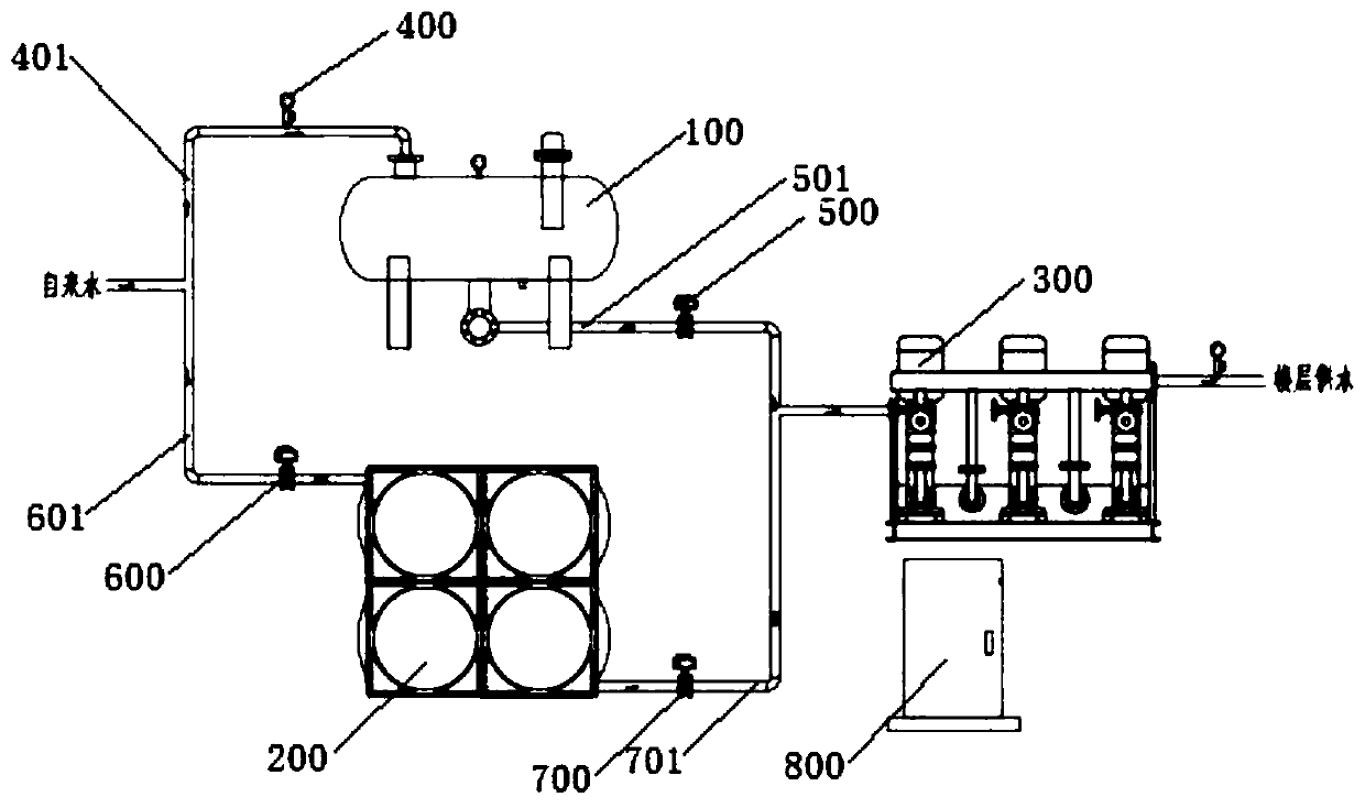 Box type non-negative-pressure automatic-switching variable-frequency water supply system