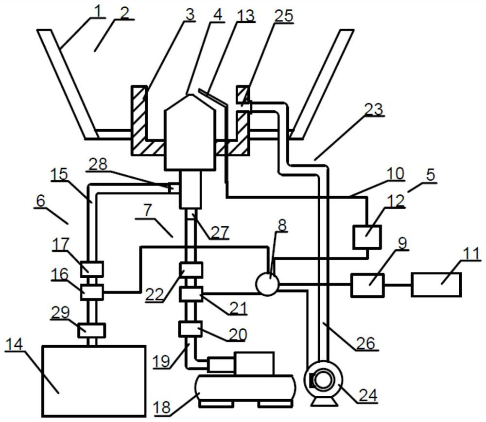 Novel biology liquid fuel cooker