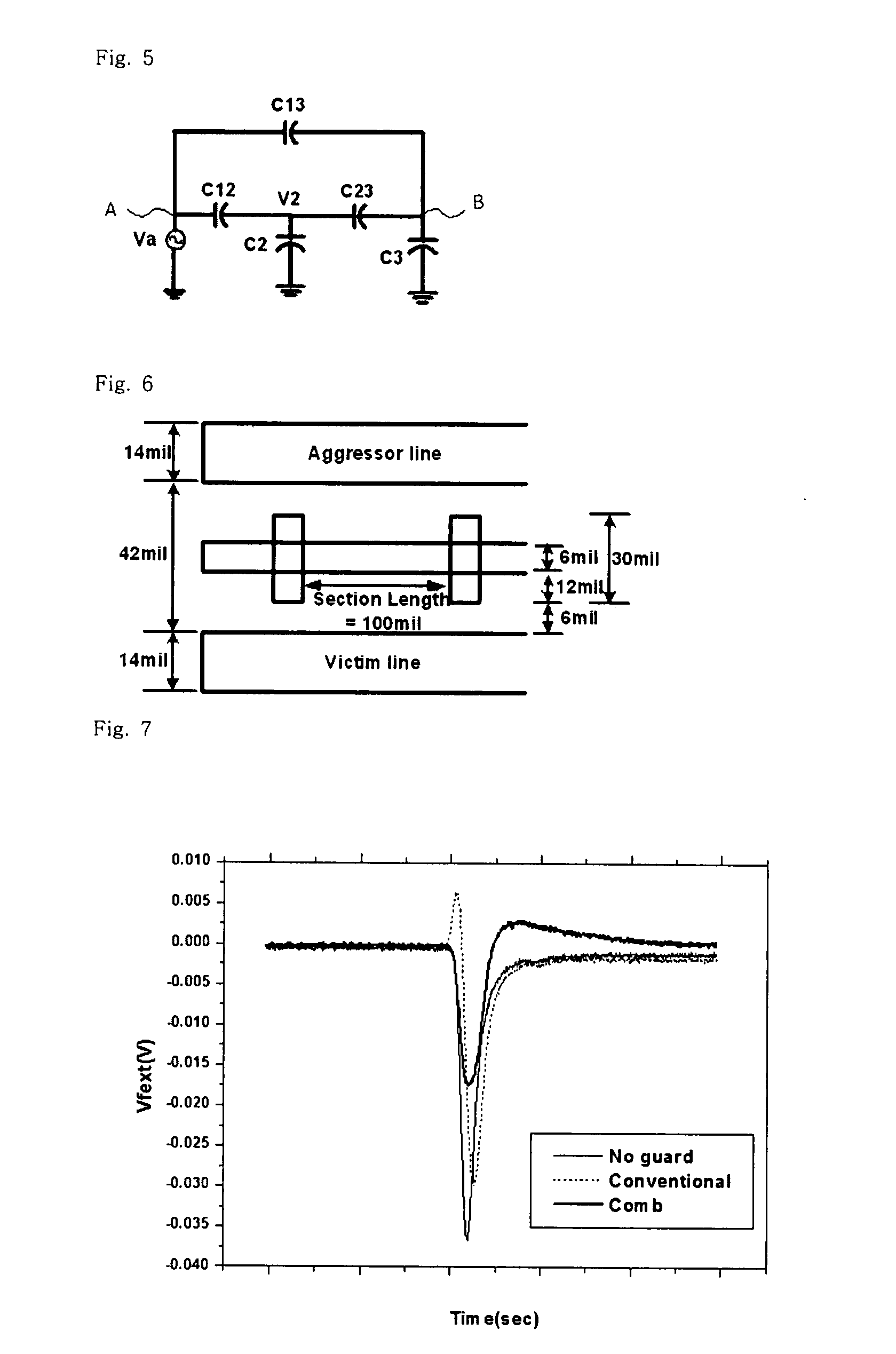 Guard trace pattern reducing the far-end cross-talk and printed circuit board including the pattern