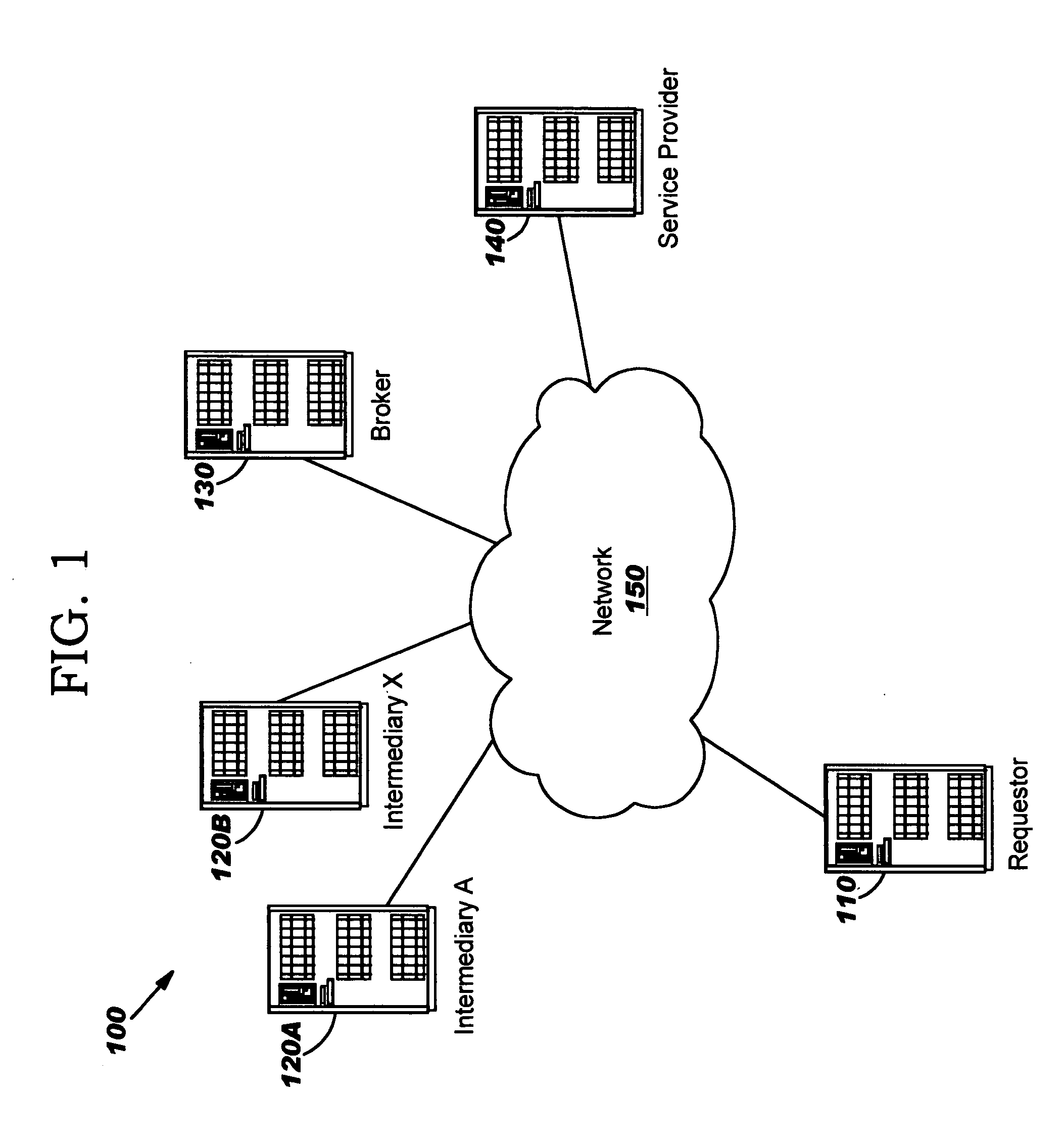 System, method and program product for satisfying a service requirement