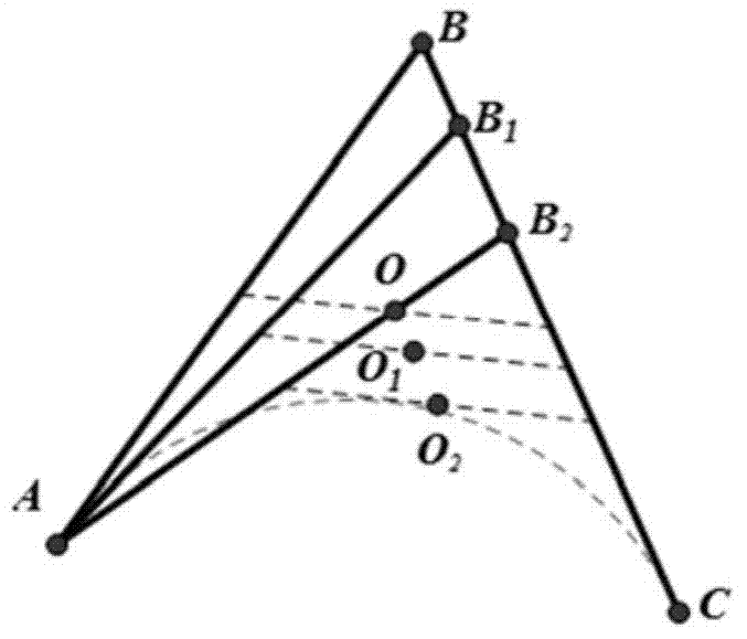 Bezier curve surface fitting method and system based on de Casteljau algorithm