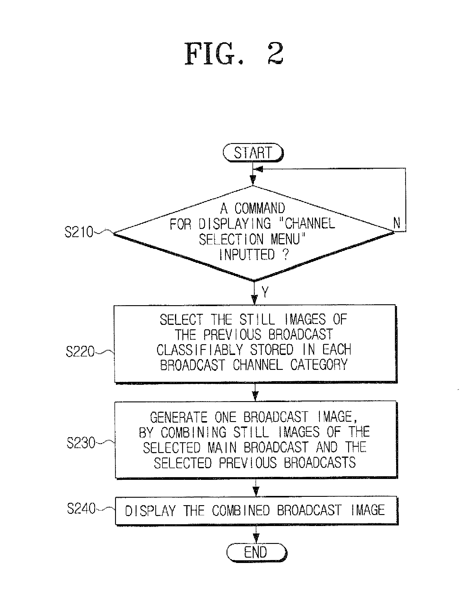 Broadcast receiving apparatus and method thereof