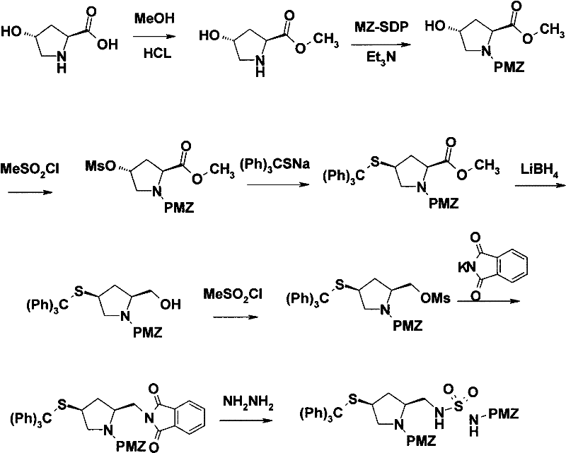 Process for synthesizing doripenem lateral chain