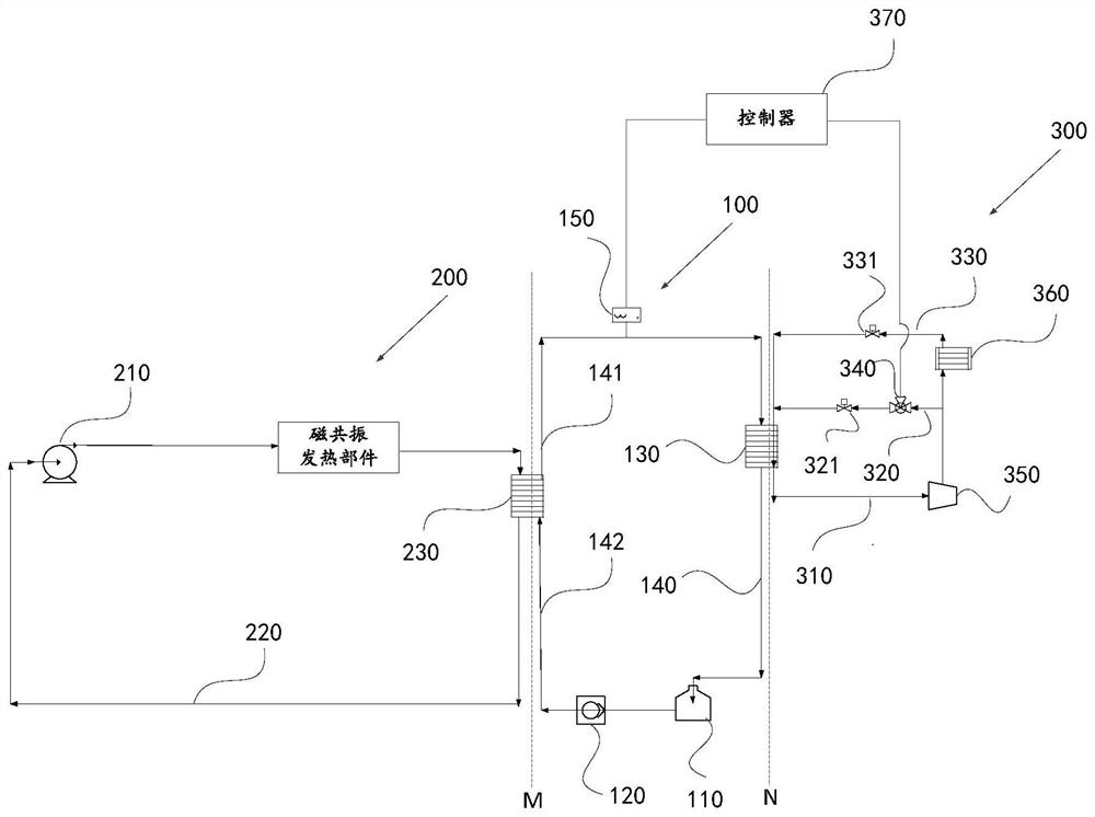 Cooling system and magnetic resonance equipment