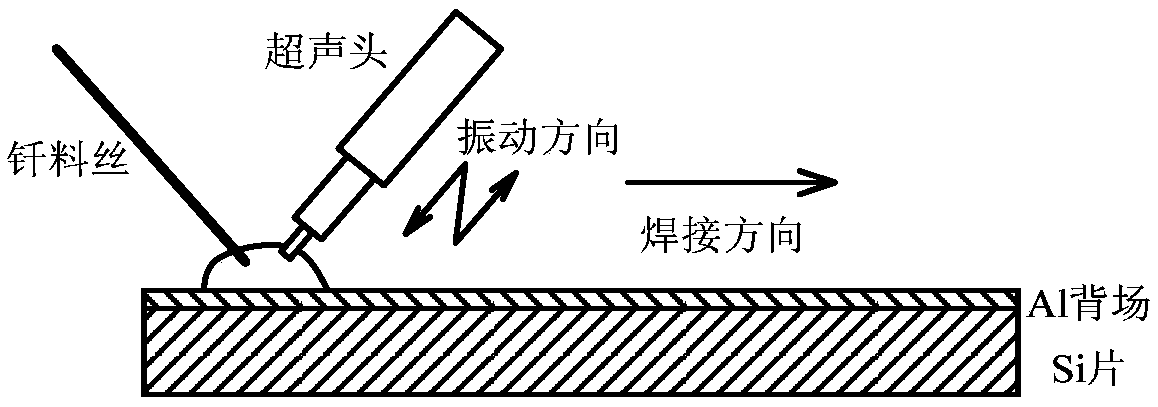 Green brazing method of solar cell si chip al back electrode and cu electrode lead wire