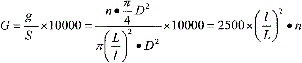 Method for drawing 3D tree measurement angle gauge through smart phone