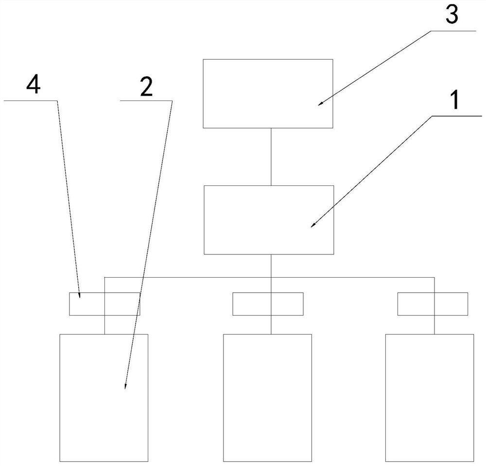 Communication security protection system based on local area network