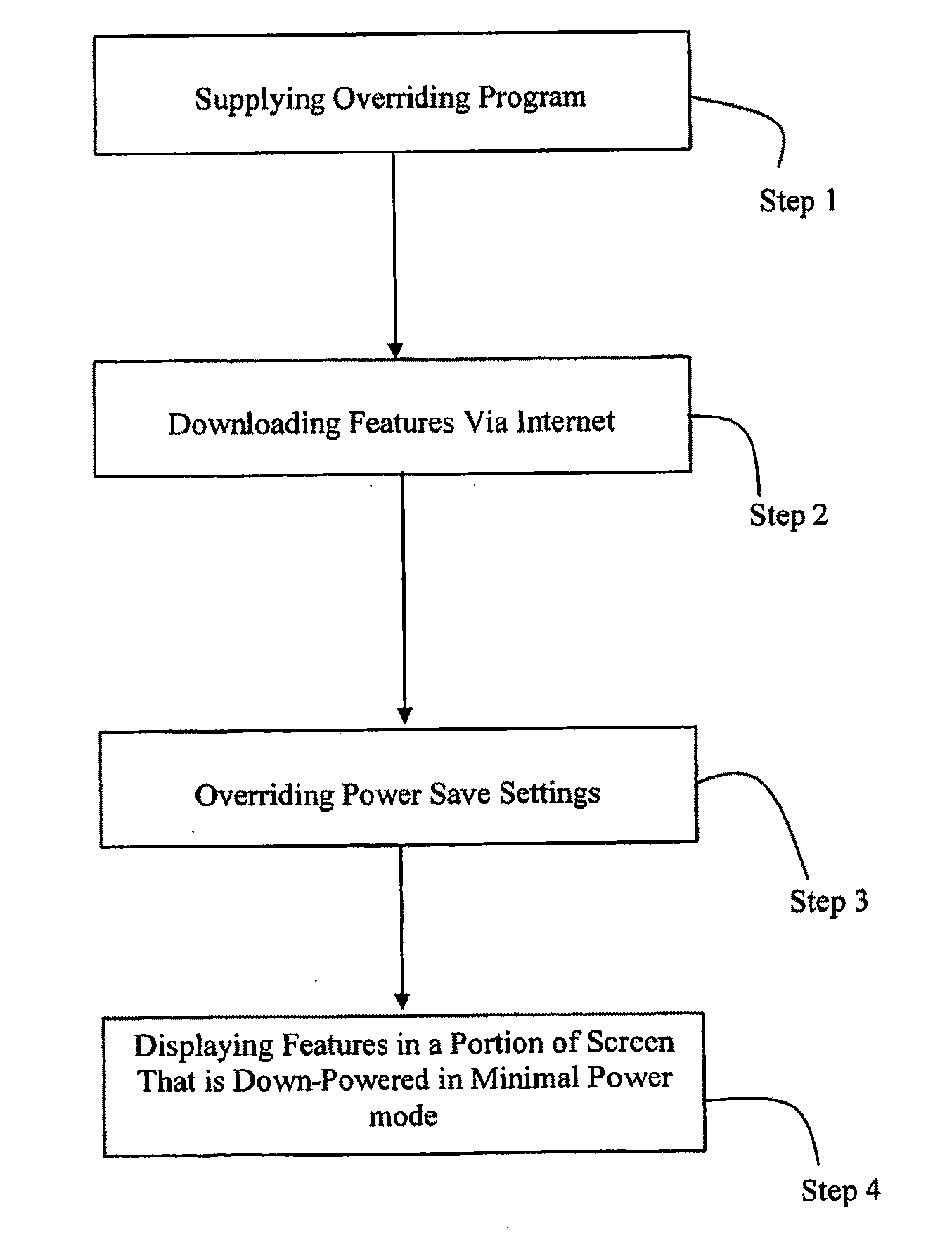 Mobile phone system and method