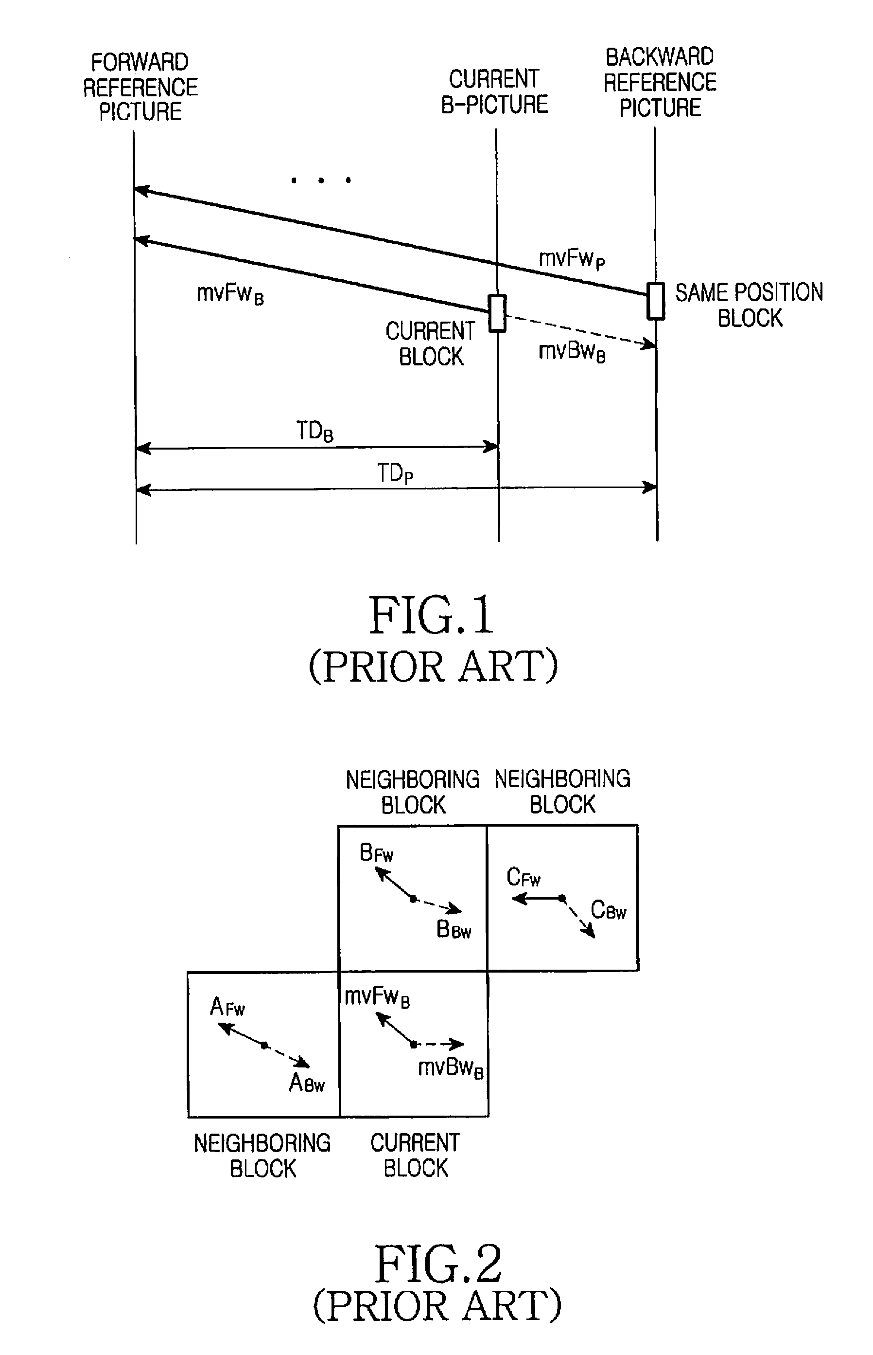 Method for direct mode encoding and decoding