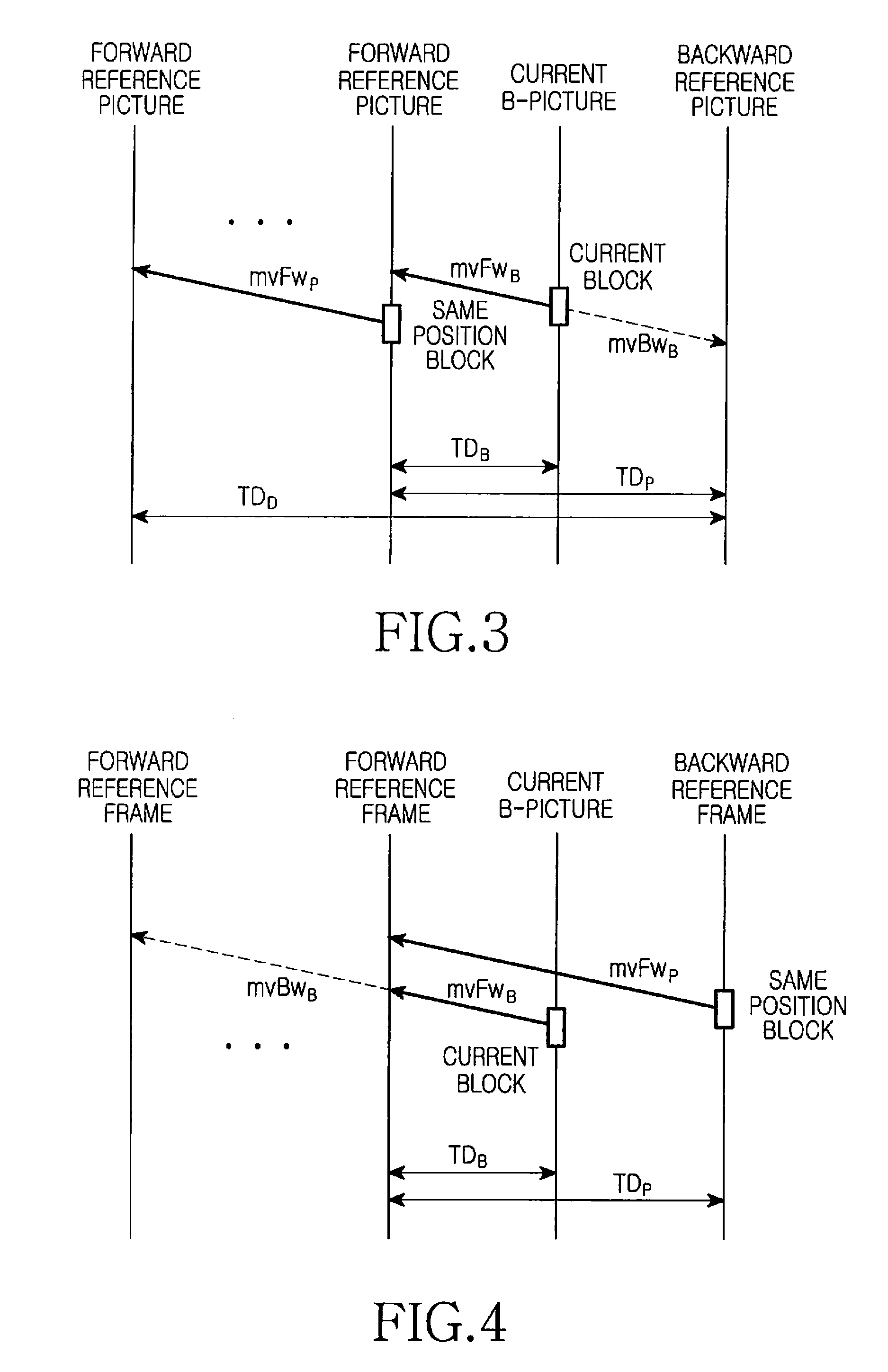 Method for direct mode encoding and decoding