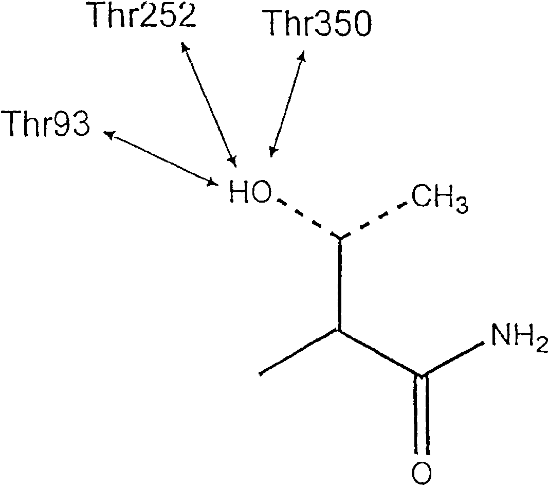 Inhibitors of MEMAPSIN2 and use thereof
