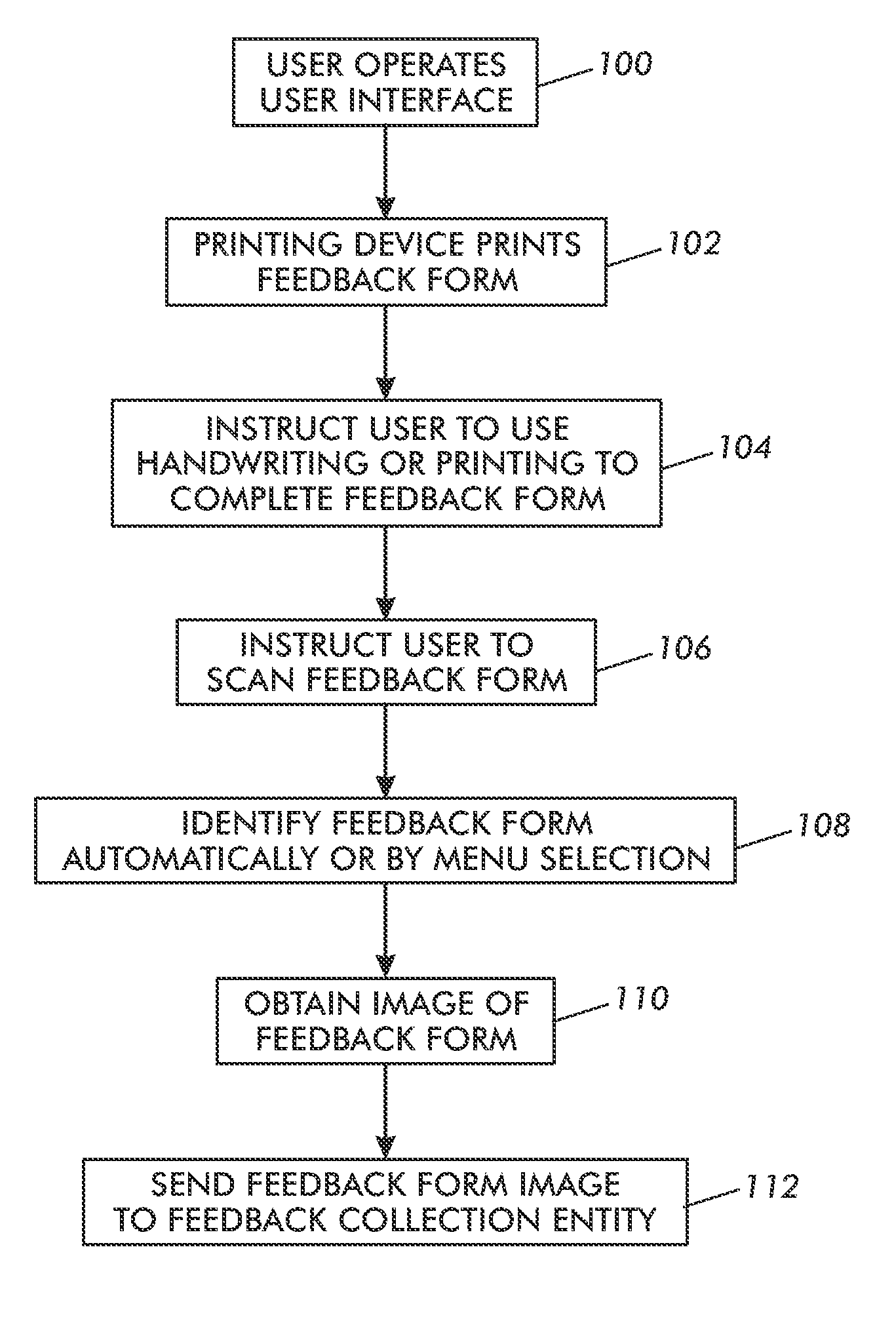 Automated user feedback