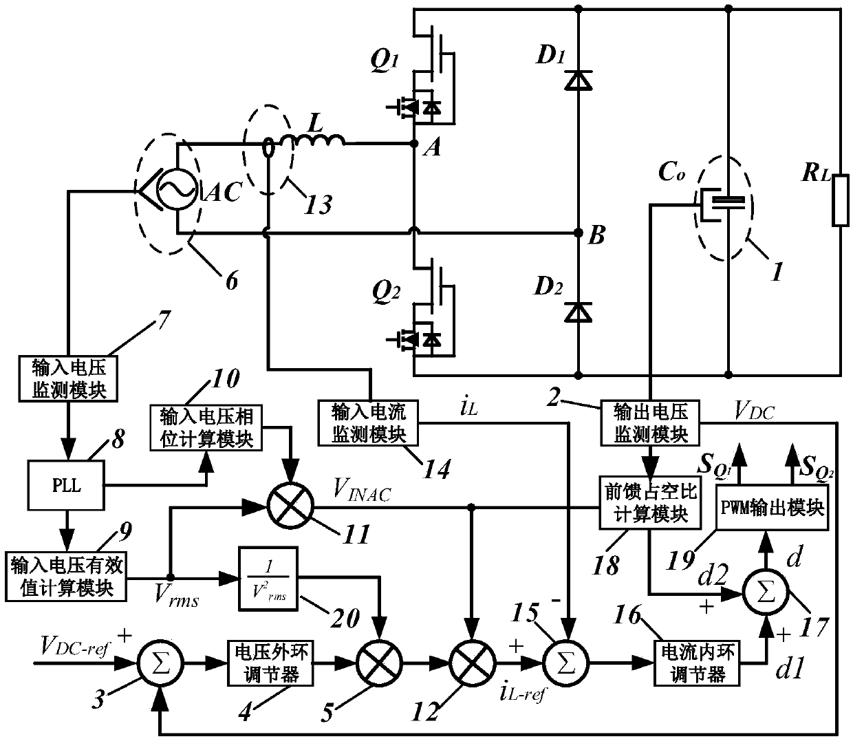 An all-digital control method and device for a totem pole PFC