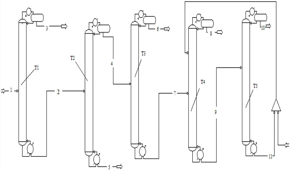 Process for producing n-hexane by using reformate raffinate oil