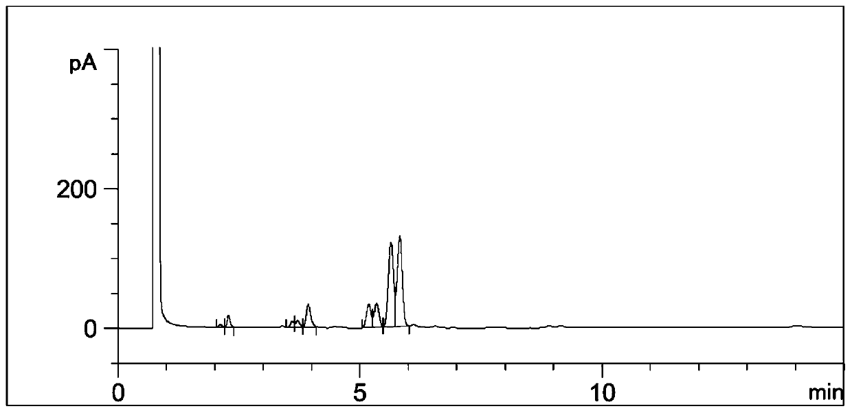 Method for preparing high-purity conjugated linoleate by using simulated moving bed