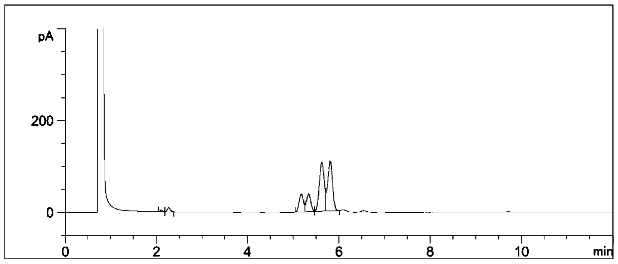 Method for preparing high-purity conjugated linoleate by using simulated moving bed