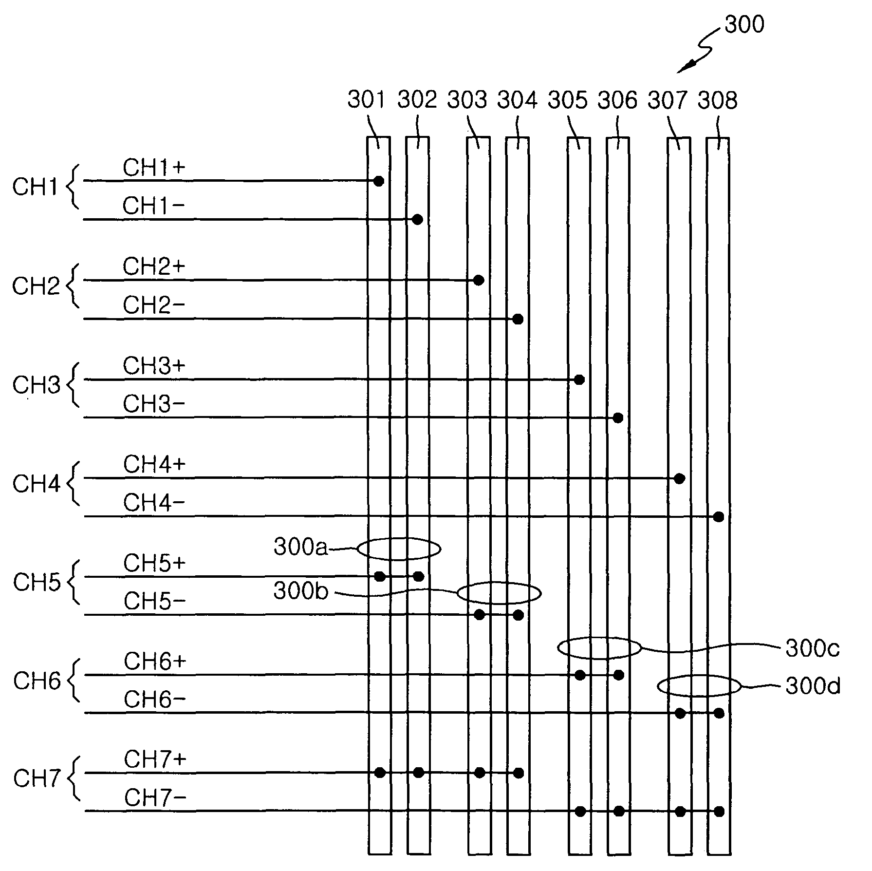 Input and output driver circuits for differential signal transfer, and differential signal transfer apparatus and methods