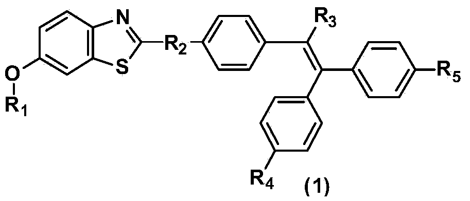 Benzothiazole derivative containing triphenylethylene or tetraphenylethylene structure and having aggregation-induced emission property and preparation method and application thereof