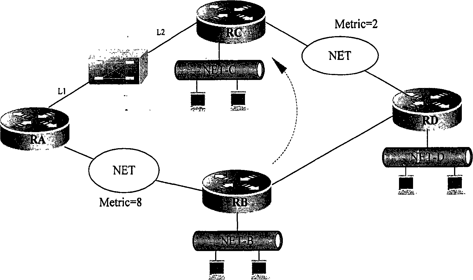 Method, apparatus and system for improving routing convergence speed of route information protocol