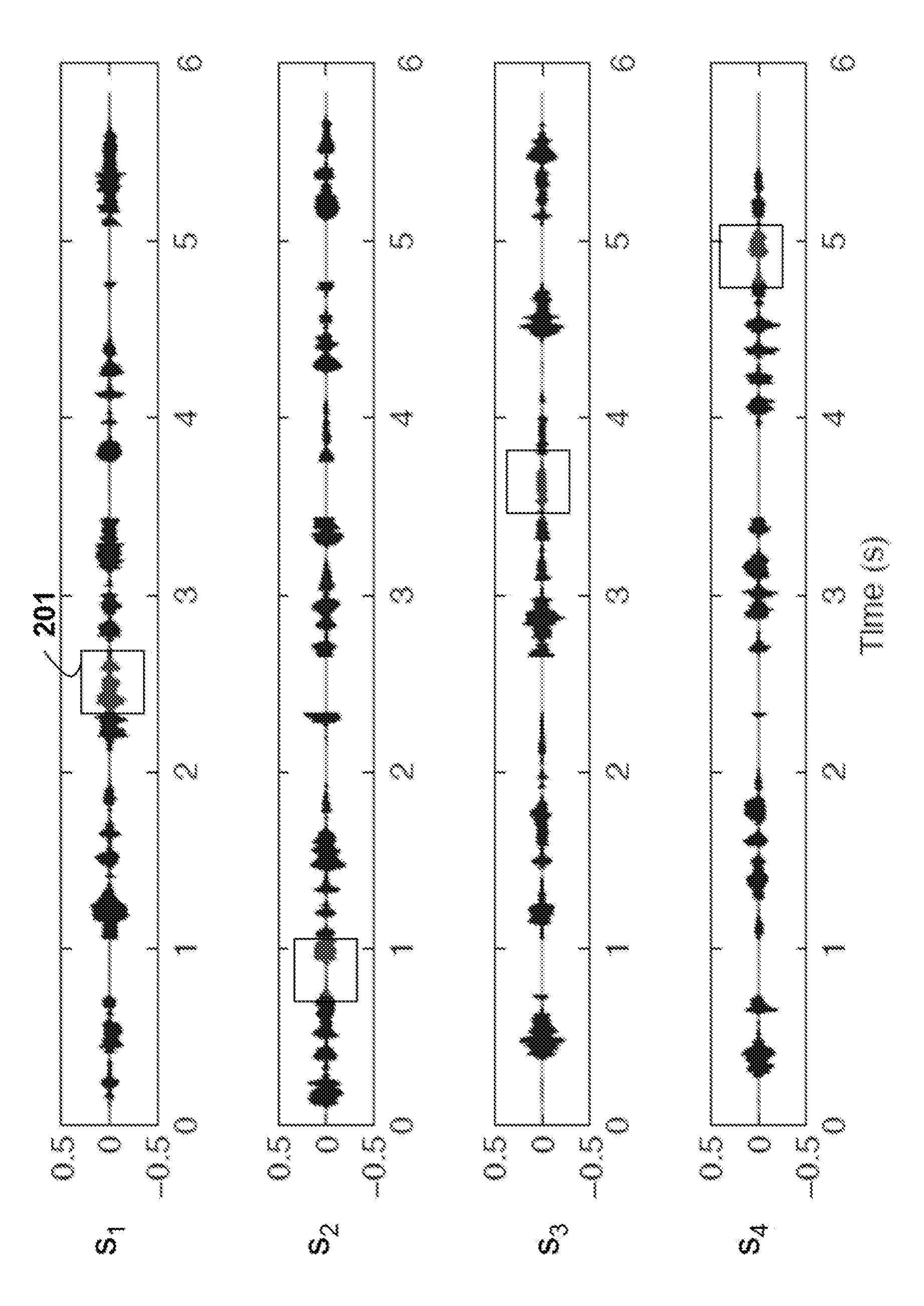 Method and System for Reducing Interference and Noise in Speech Signals