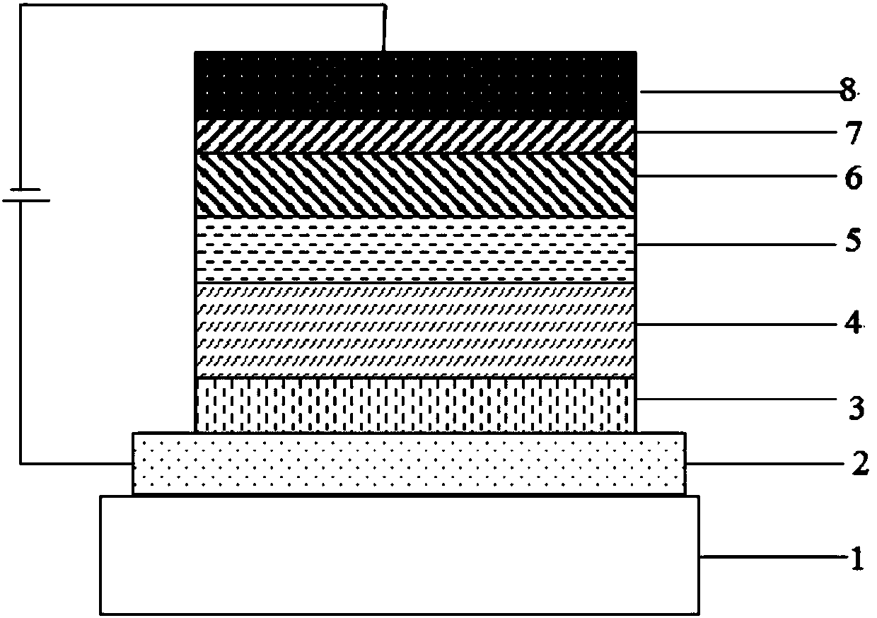 Compound containing pyrido indole, and applications in organic electroluminescent devices