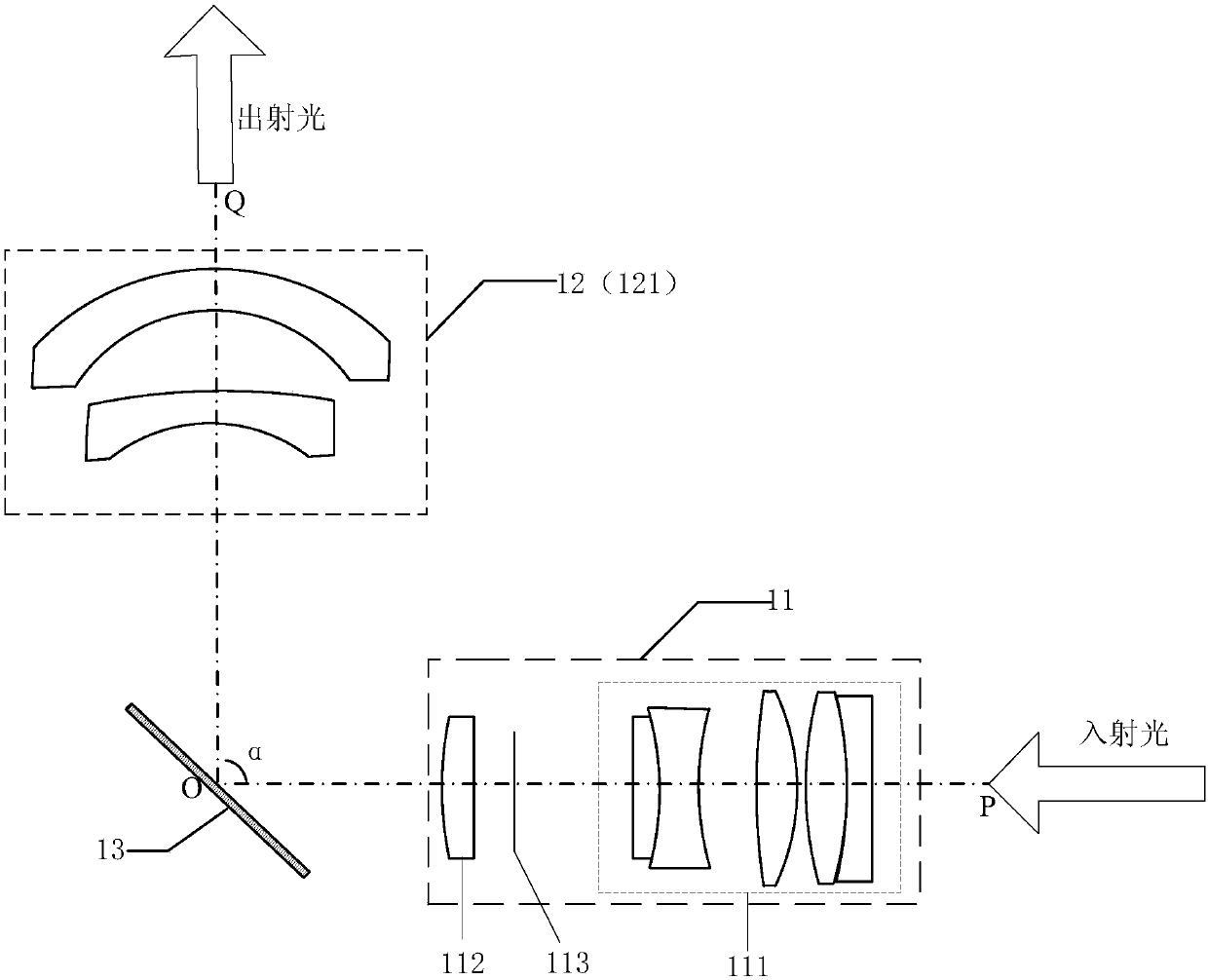 Projection lens and projection system