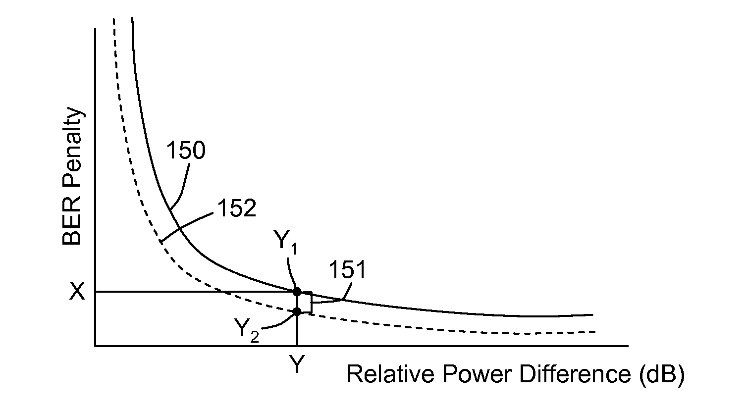 Optical autodiscovery for automated logical and physical connectivity check between optical modules