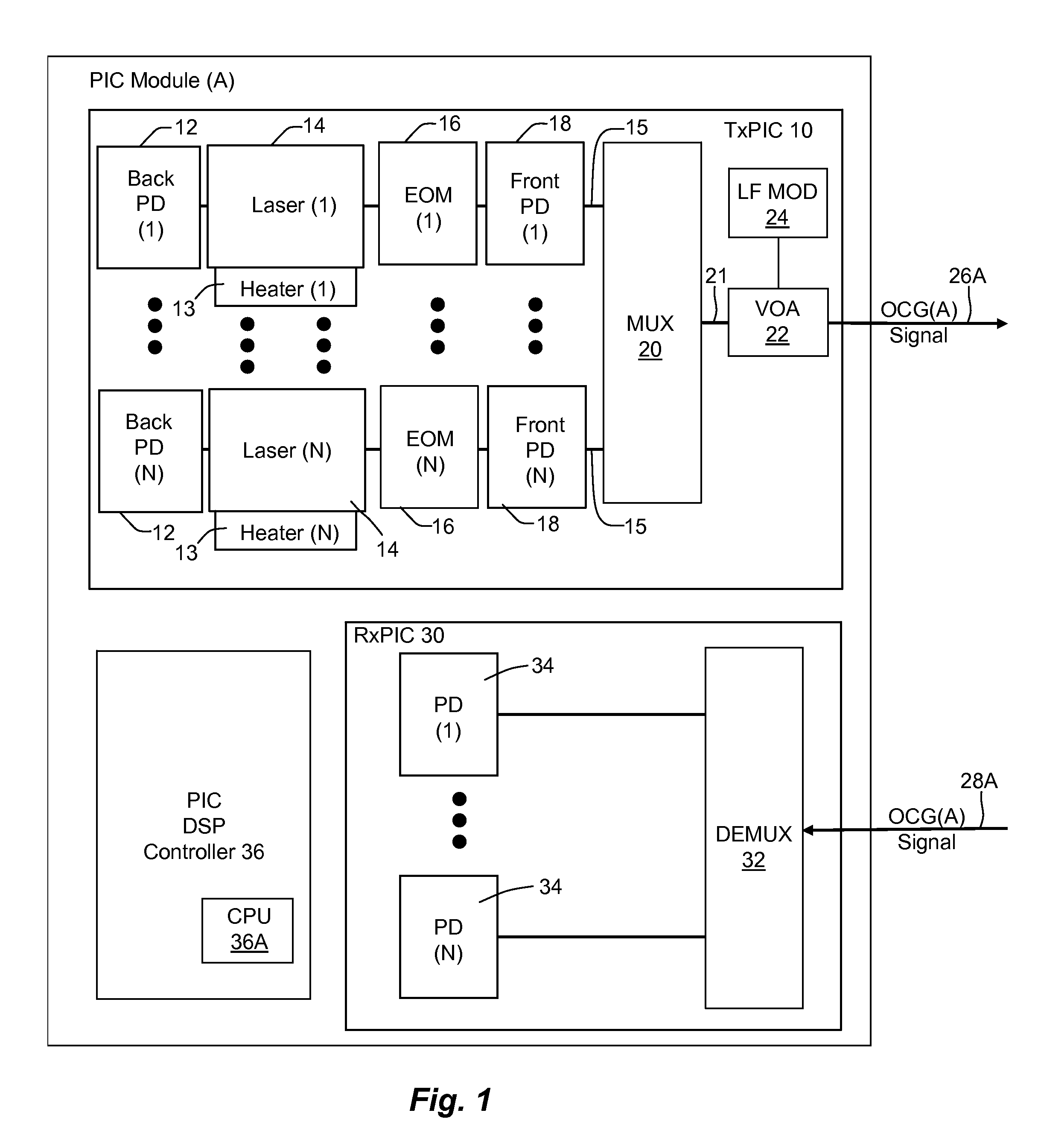 Optical autodiscovery for automated logical and physical connectivity check between optical modules