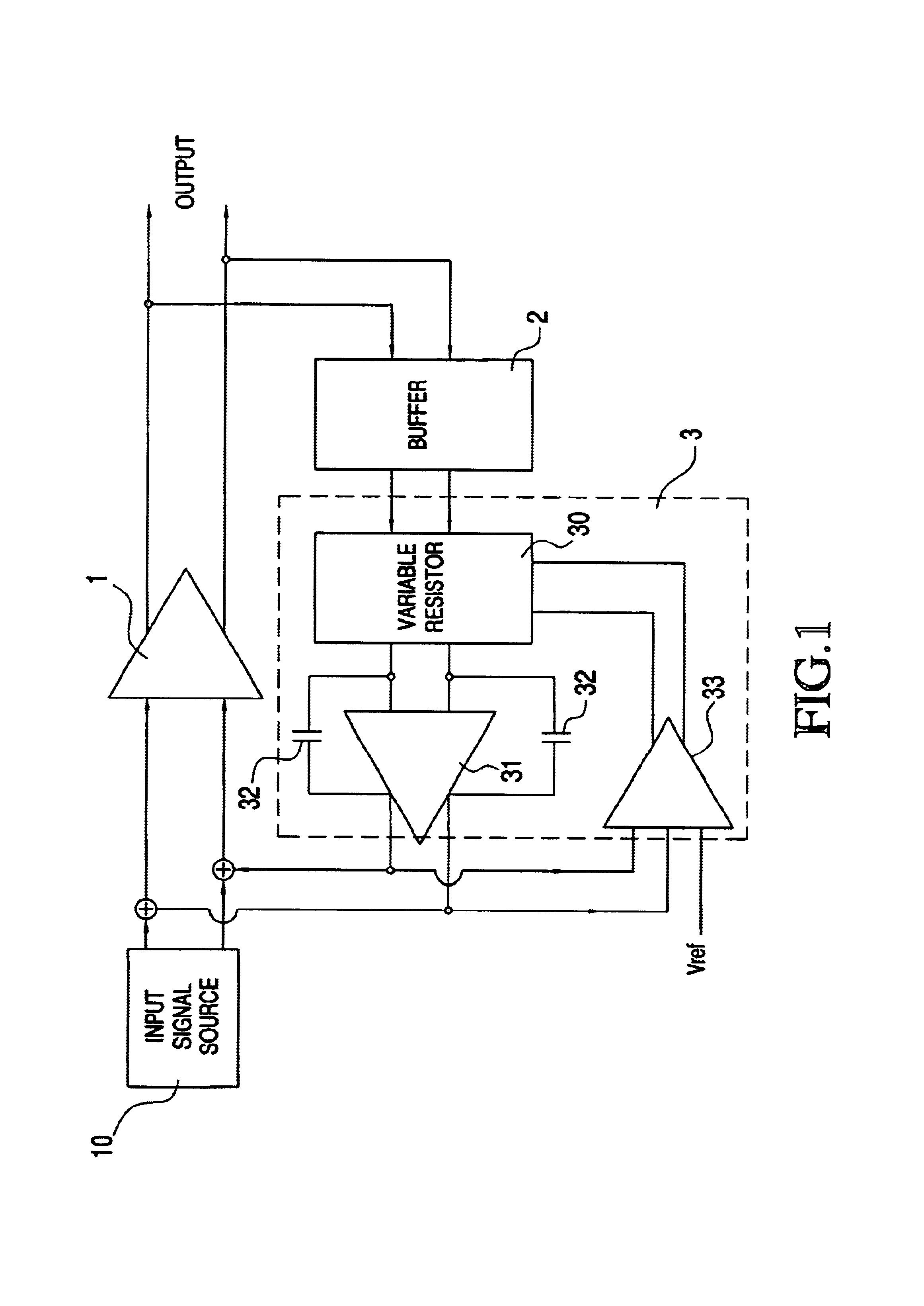 Gain amplifier with DC offset cancellation circuit