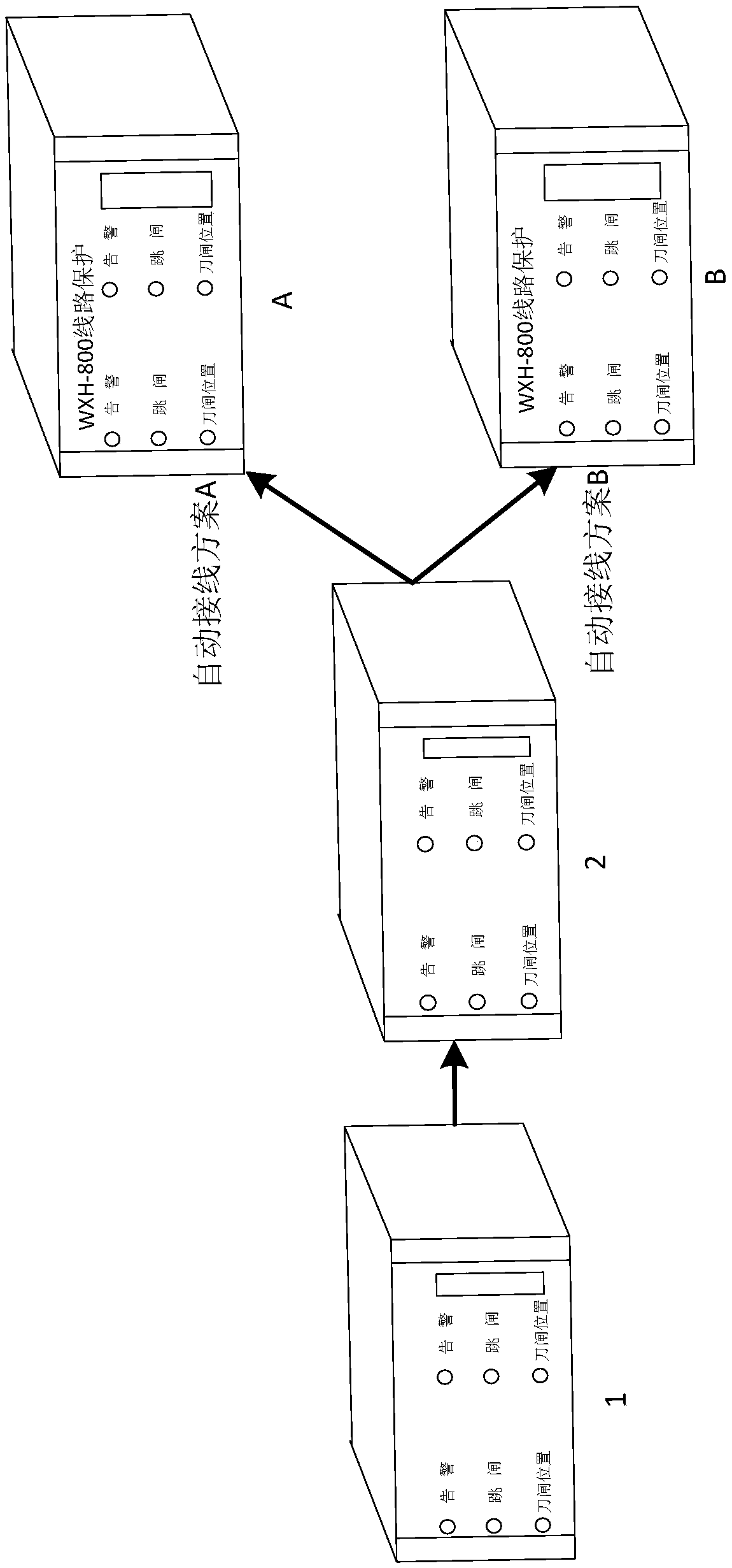 Automatic programmable wiring device for protecting simulation test