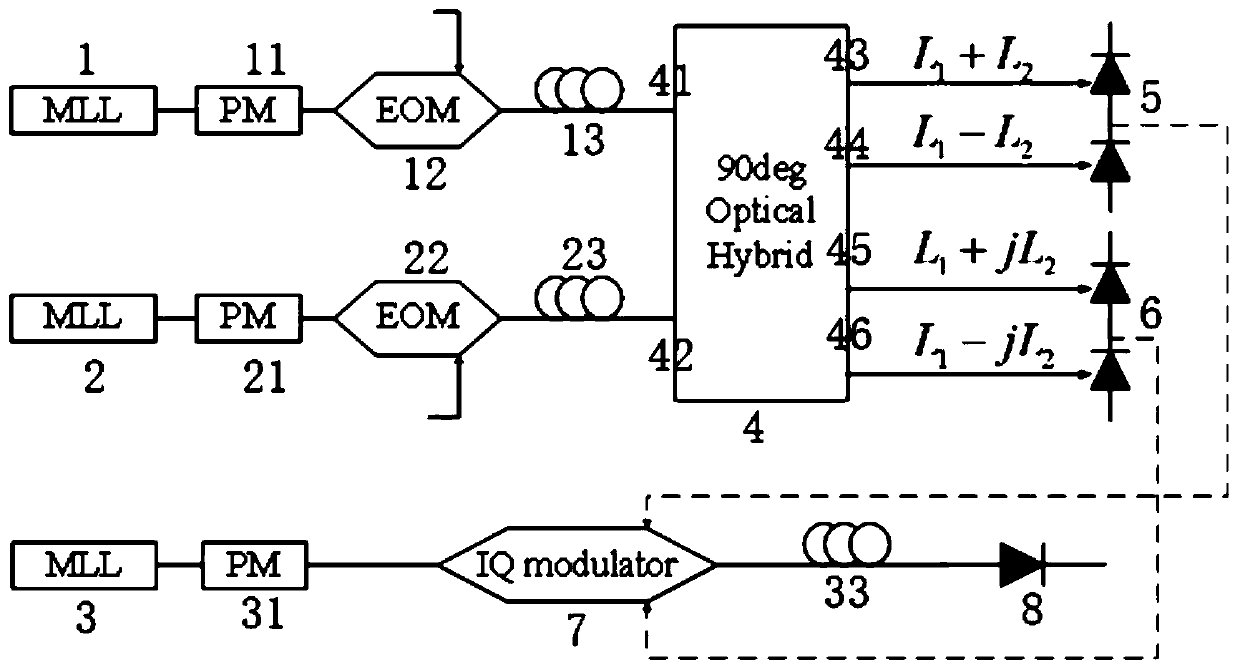 Optical domain cross-correlation operation method and device based on Talbot effect