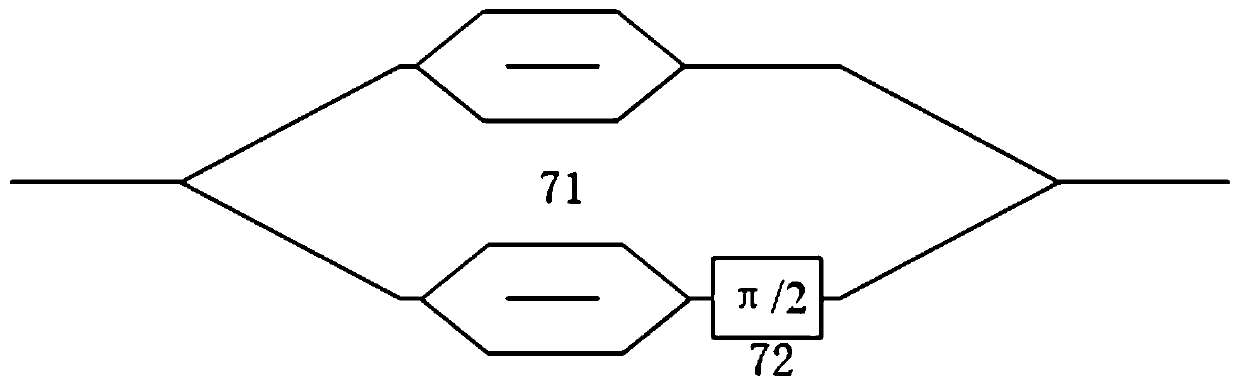 Optical domain cross-correlation operation method and device based on Talbot effect