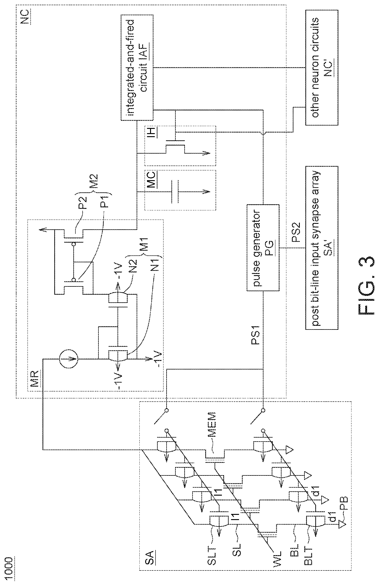 Spiking neural networks circuit and operation method thereof