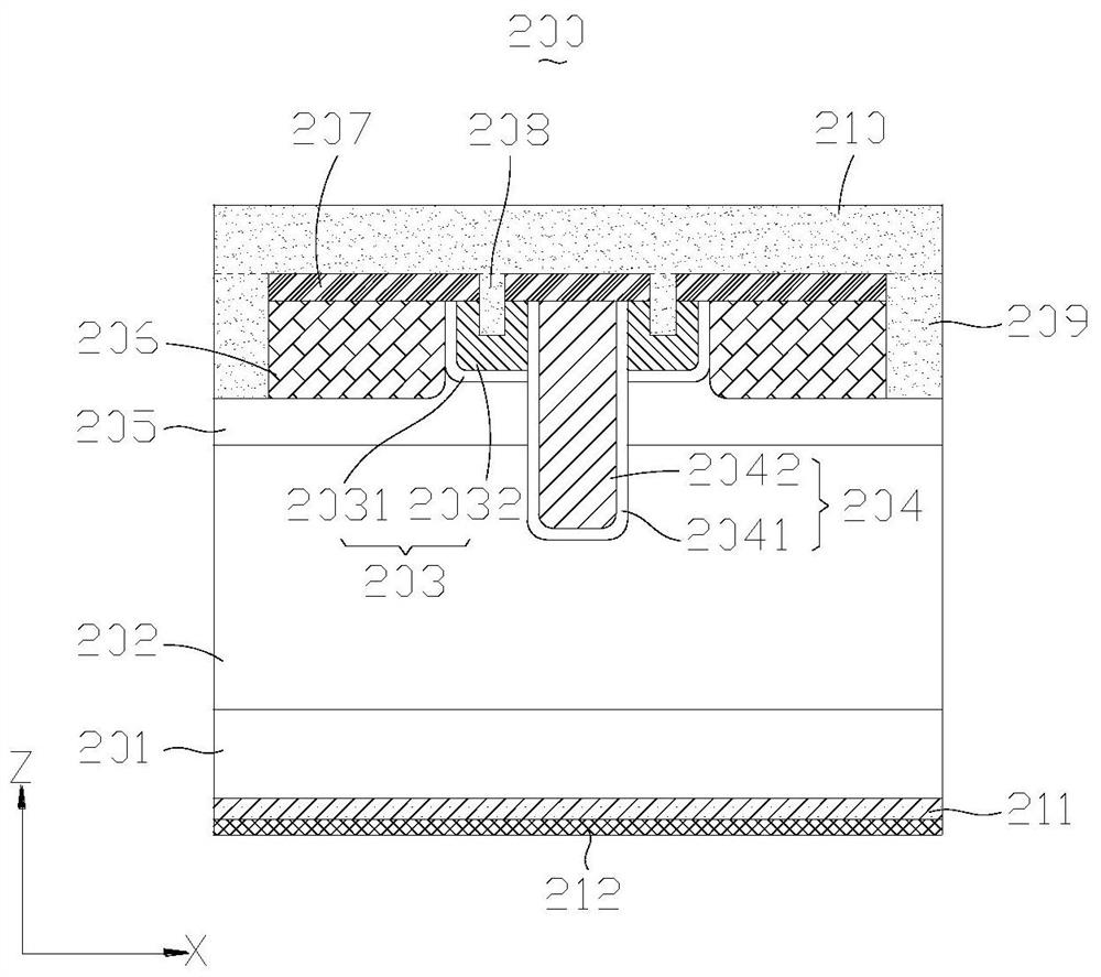 Cell structure of trench gate igbt, its preparation method and trench gate igbt