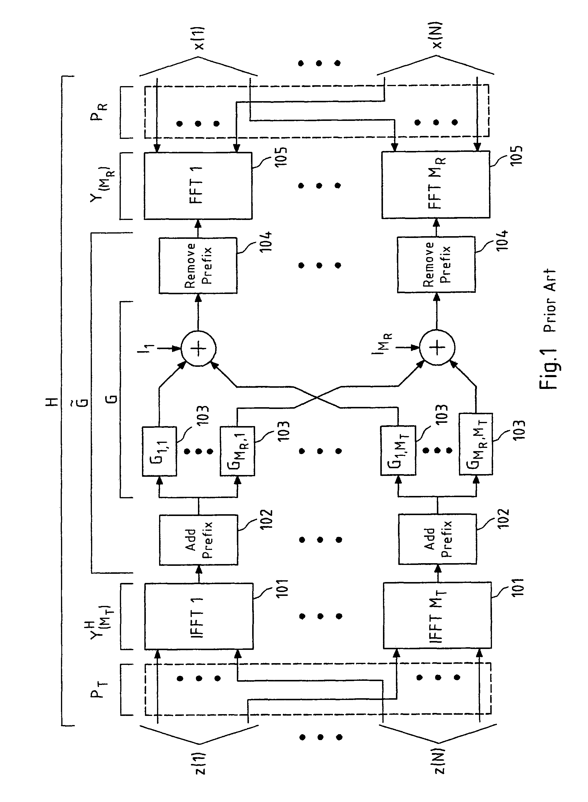 Reduced complexity frequency domain equalization of multiple input multiple output channels