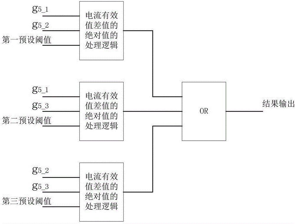 Method for detecting work state of converter