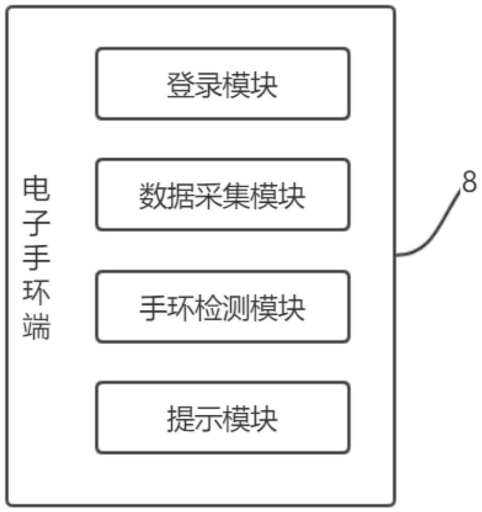 Doctor inquiry system and method based on intelligent mobile terminal