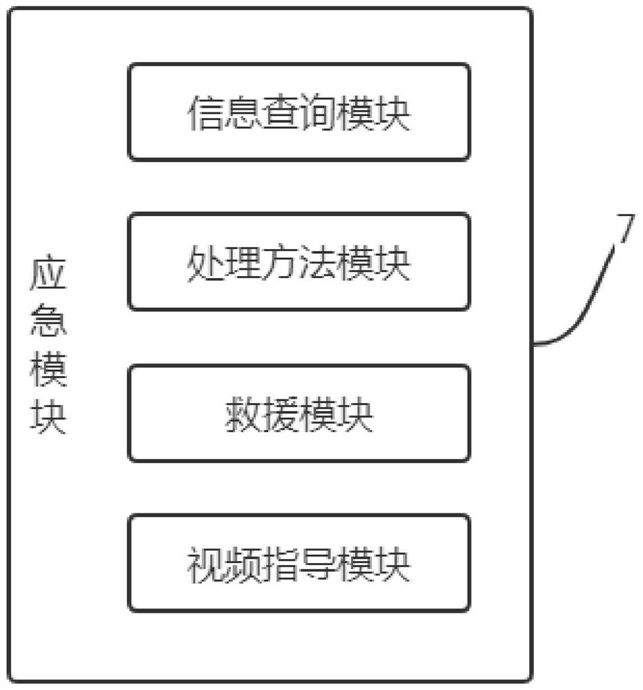 Doctor inquiry system and method based on intelligent mobile terminal