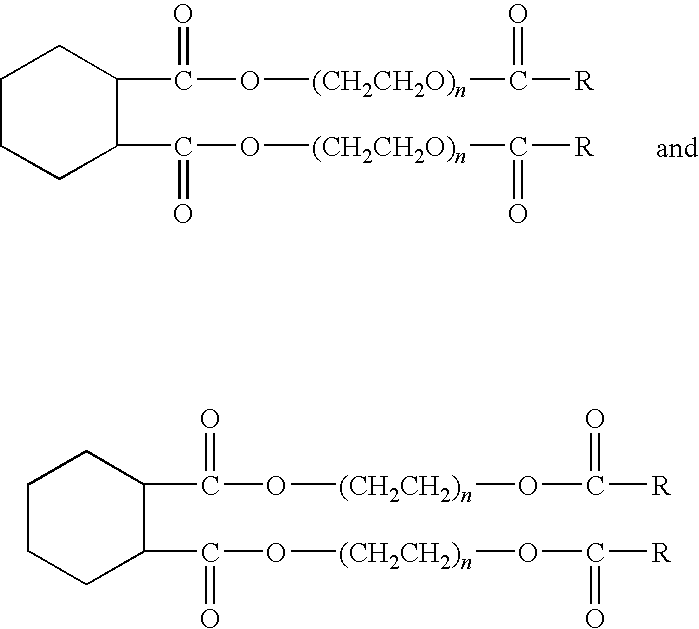 Hexahydrophthalate based compound and process for producing the same