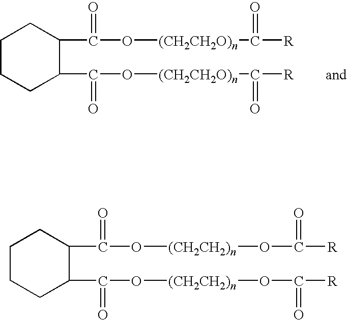 Hexahydrophthalate based compound and process for producing the same