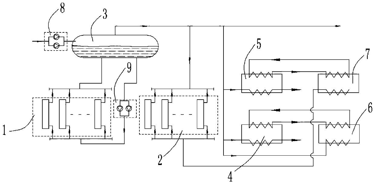 Crude gas waste heat recycling and use system and method