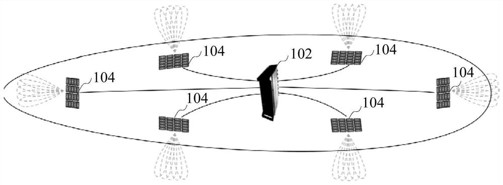 Antenna coverage system and method, communication equipment and storage medium