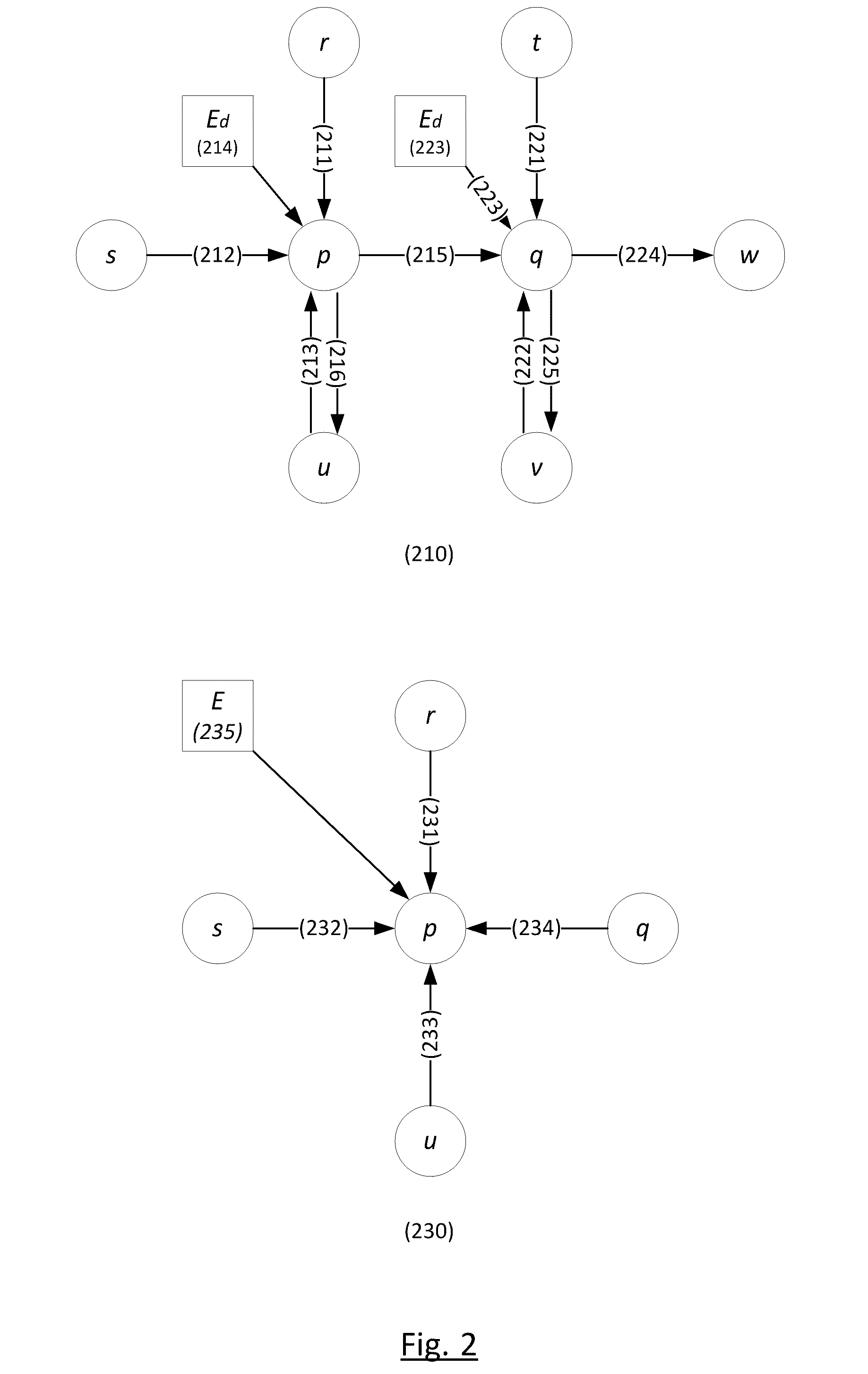 Stereo-Matching Processor Using Belief Propagation