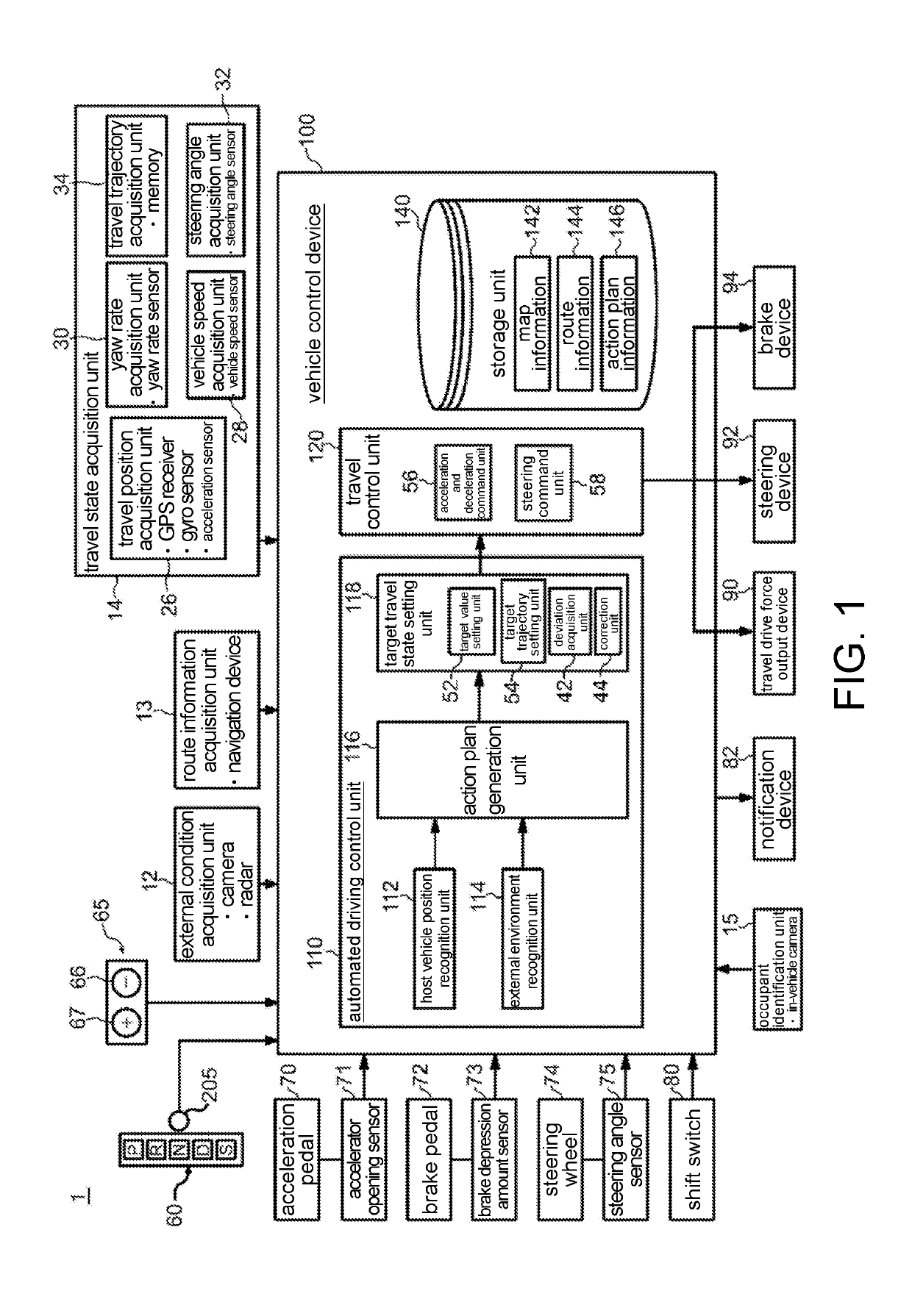 Control device for vehicle