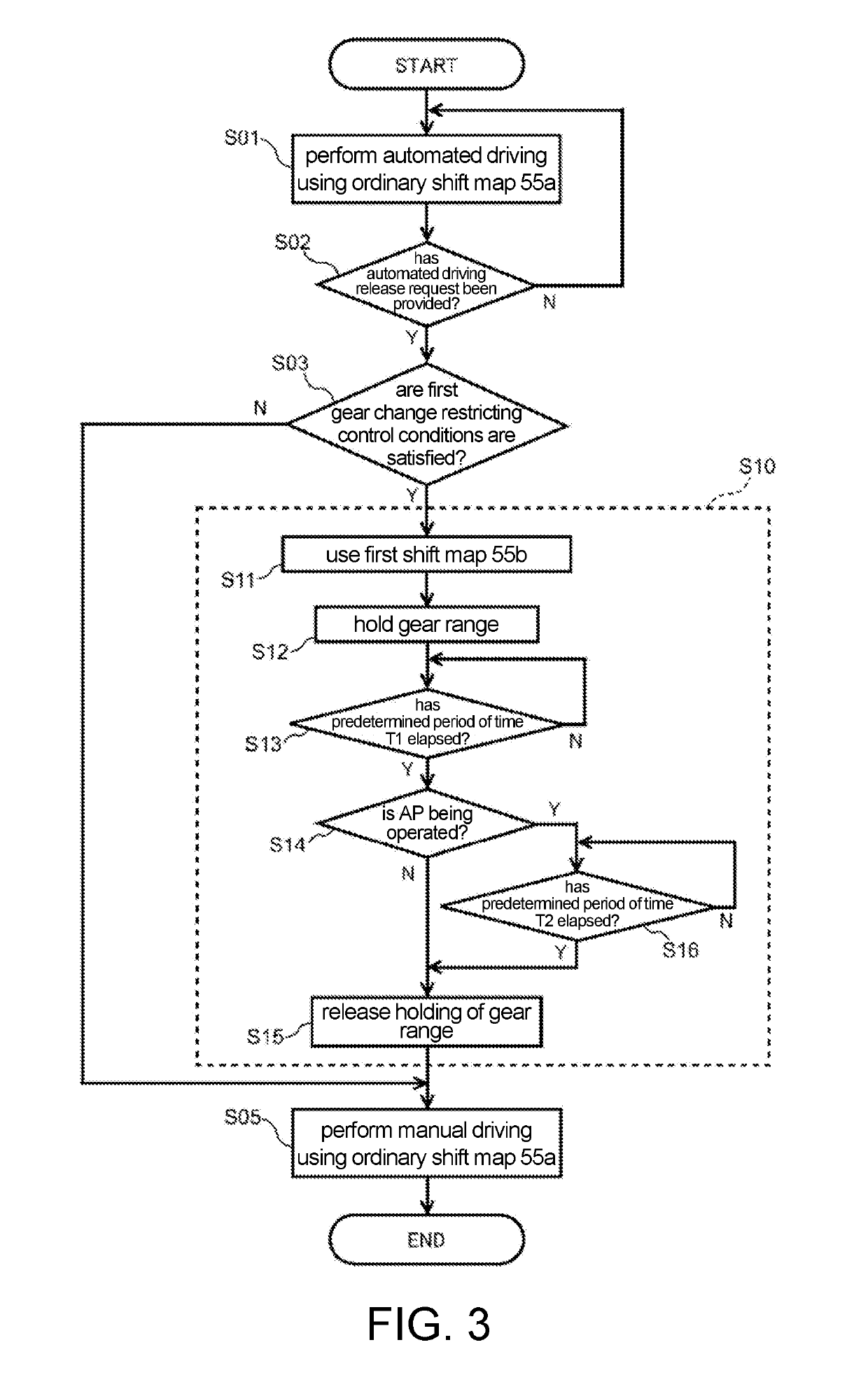 Control device for vehicle