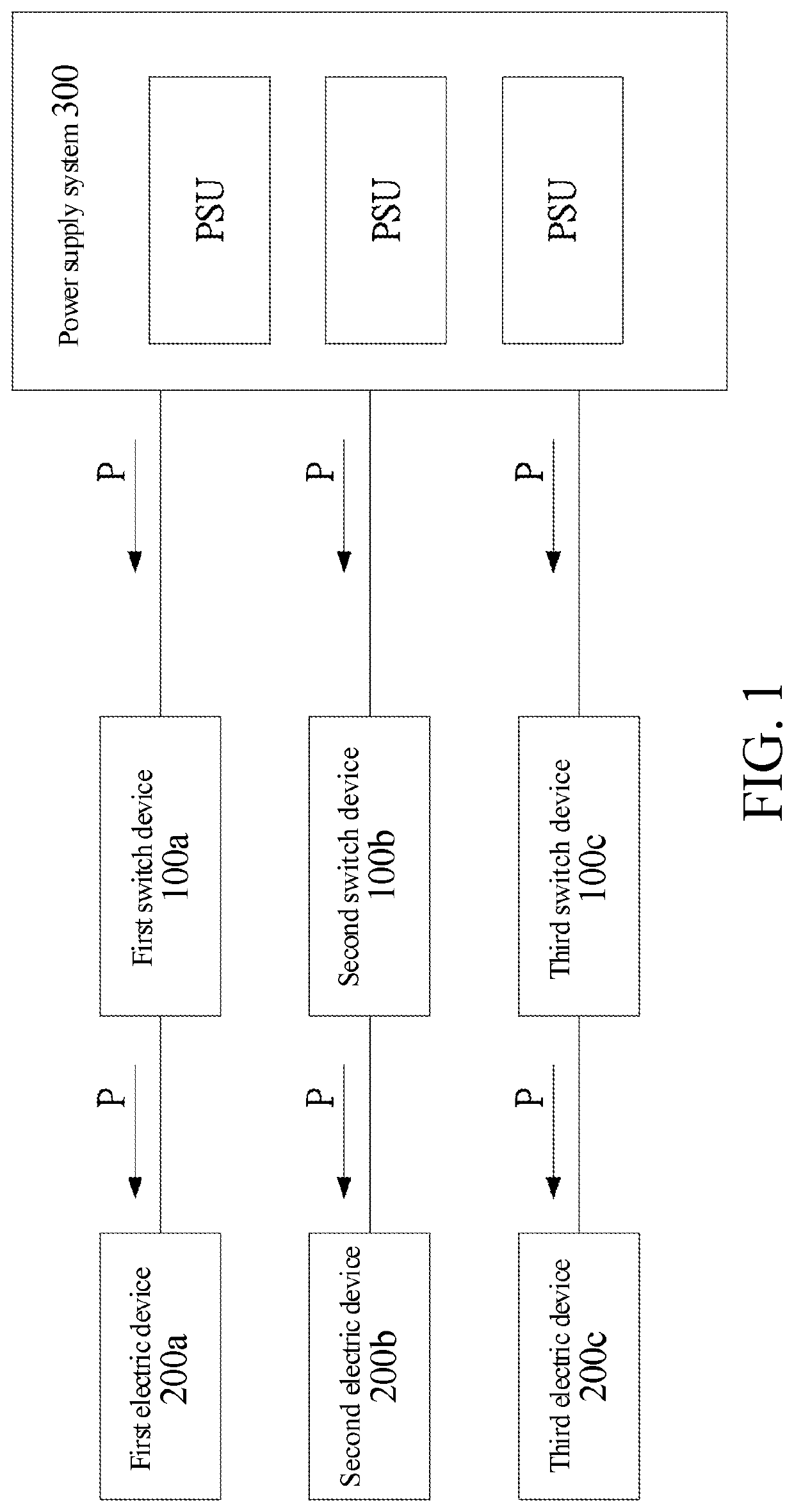 Power switch device