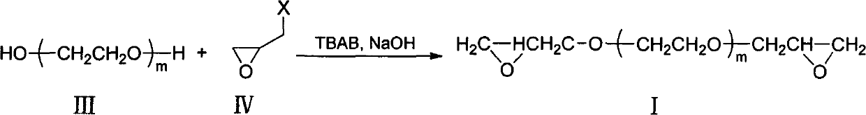 Polyether/aminopolysiloxane block copolymer and use thereof