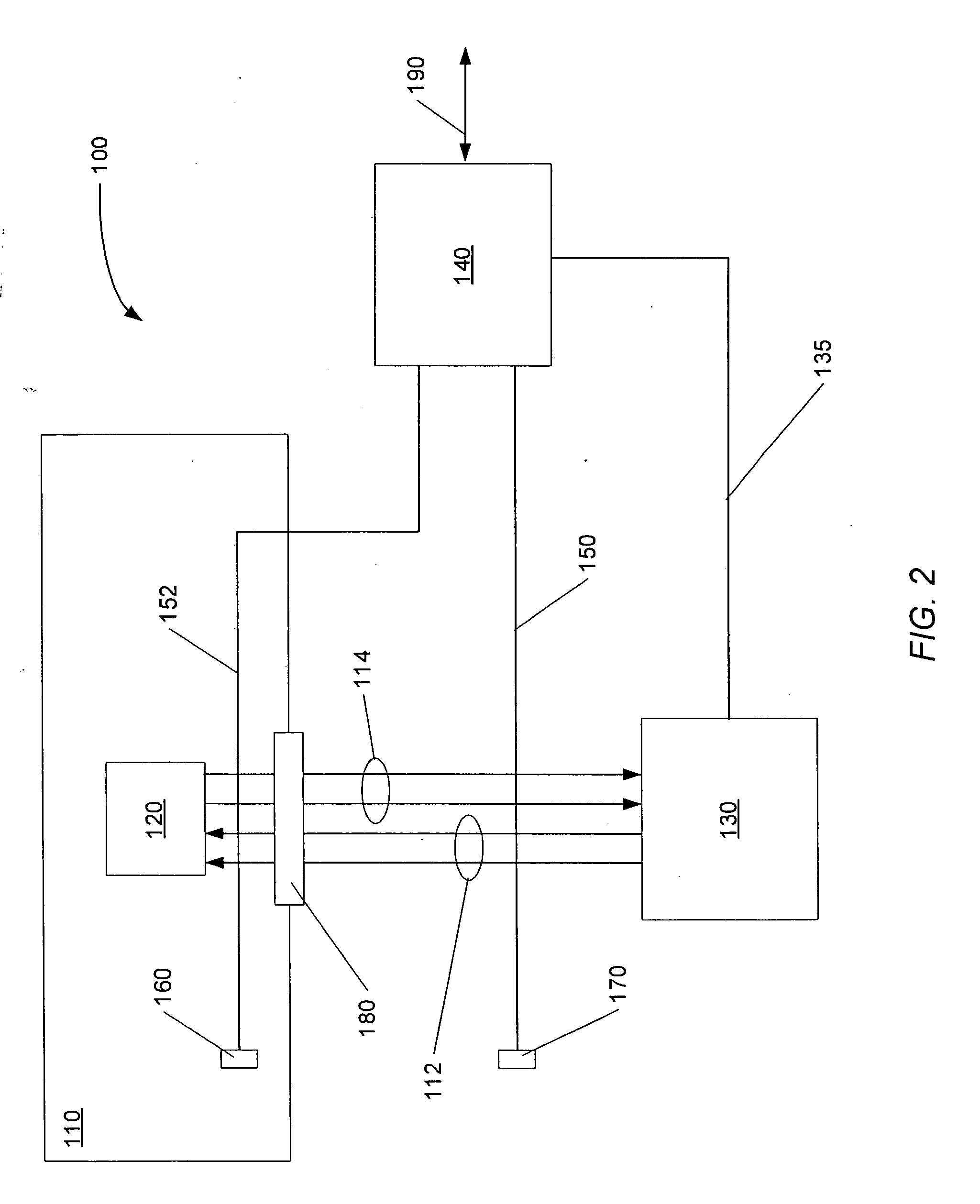Method and apparatus for interconnect diagnosis